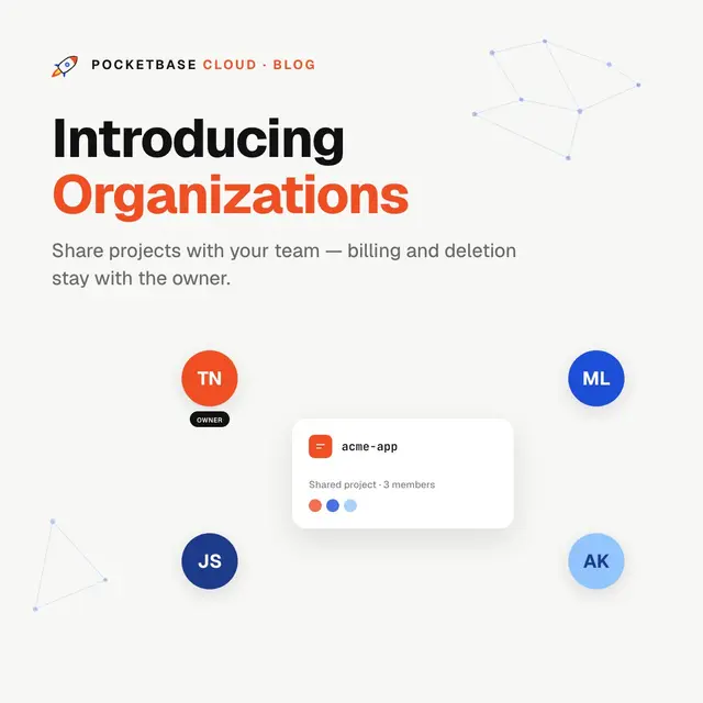 Introducing Organizations: Team Collaboration on PocketBase Cloud